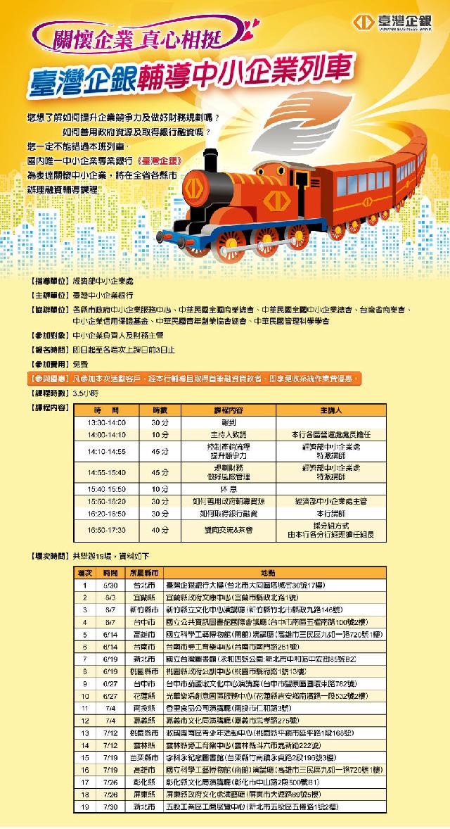 臺灣企銀輔導中小企業列車-7/4在嘉義