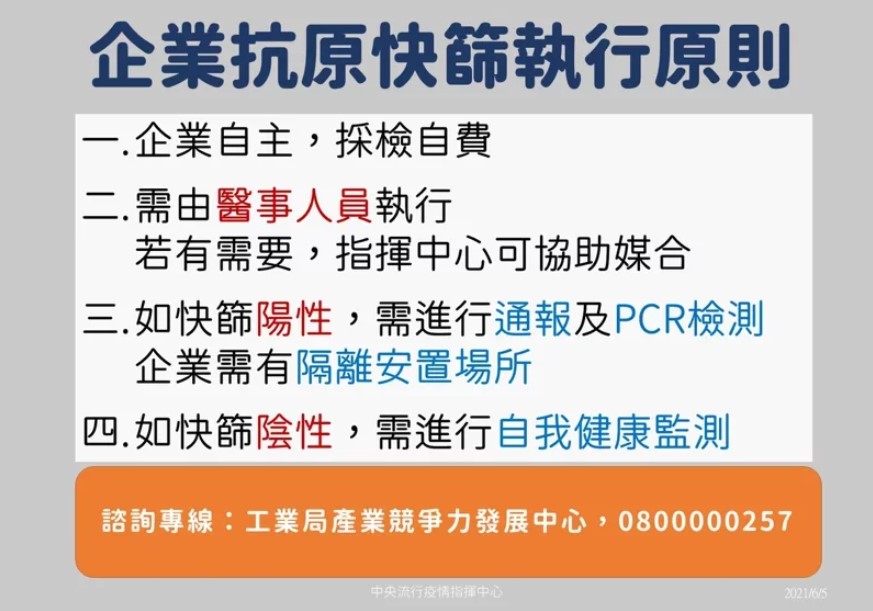 企業使用SARS-CoV-2快速抗原檢驗測試注意事項