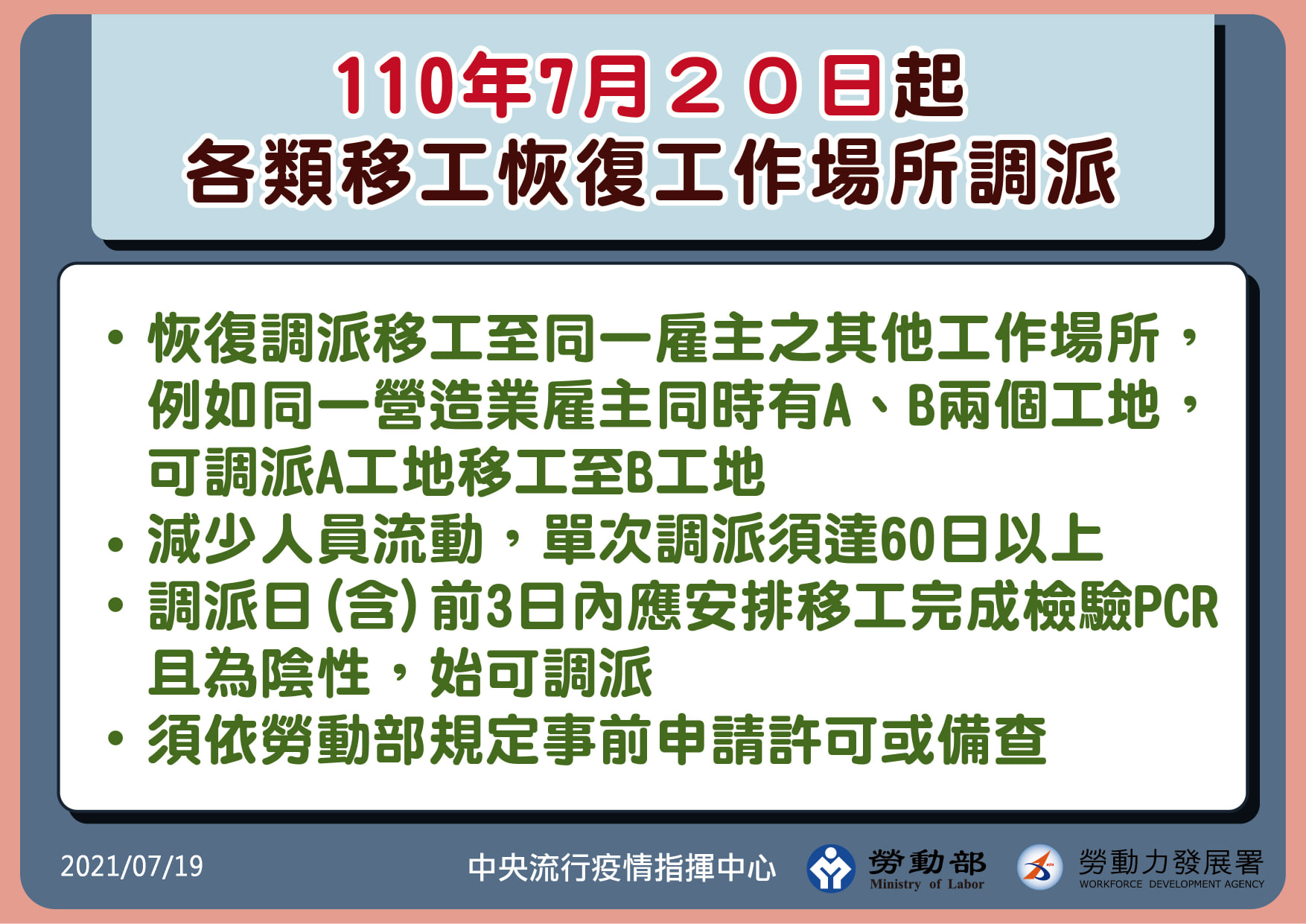 自110年7月20日起恢復調派移工變更工作場所．雇主需於調派日前3日內安排移工檢驗PCR！