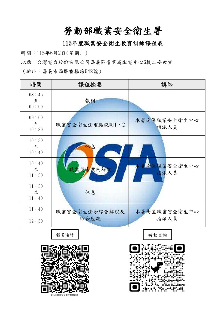 職安署修正發布「改善安全衛生設施與器具及防護具補助作業要點」